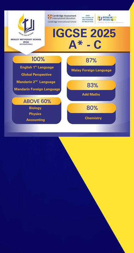Wesley Methodist Mobile Banner